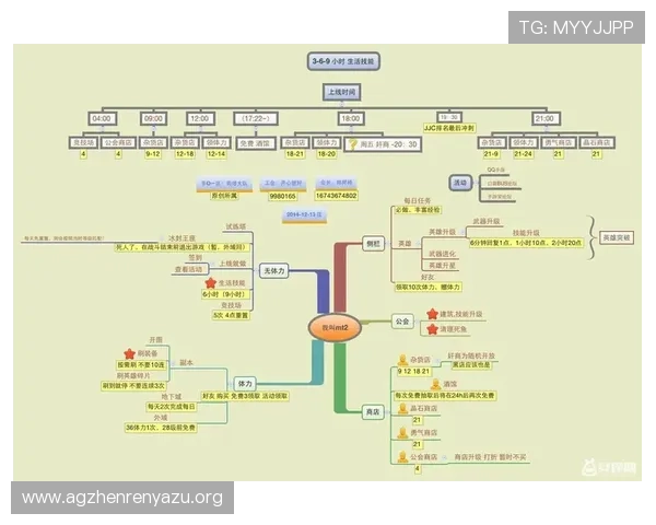 如何顺利完成ag旗舰厅登录流程，确保账号安全与游戏畅玩无忧