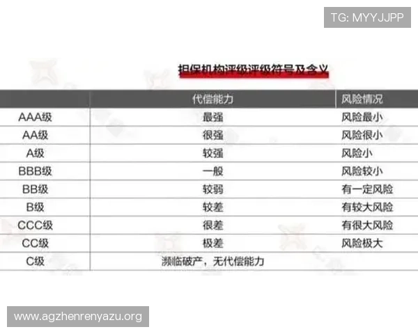 尊龙凯时百家乐z6com平台的信誉评级与用户口碑评测报告