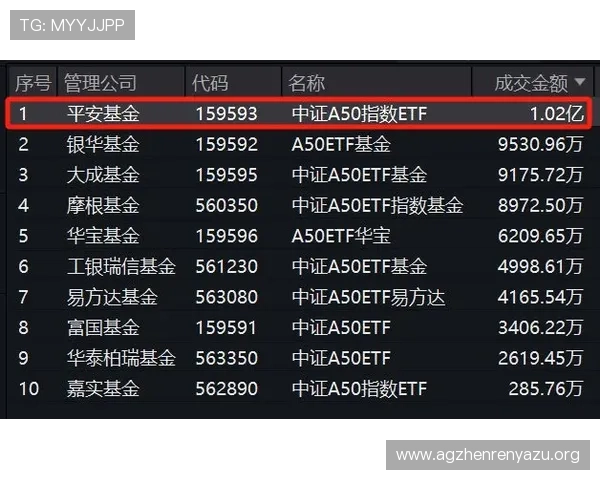 九游百家乐安全可靠平台推荐保障玩家资金与信息安全 九游百家乐安全可靠平台推荐保障玩家资金与信息安全