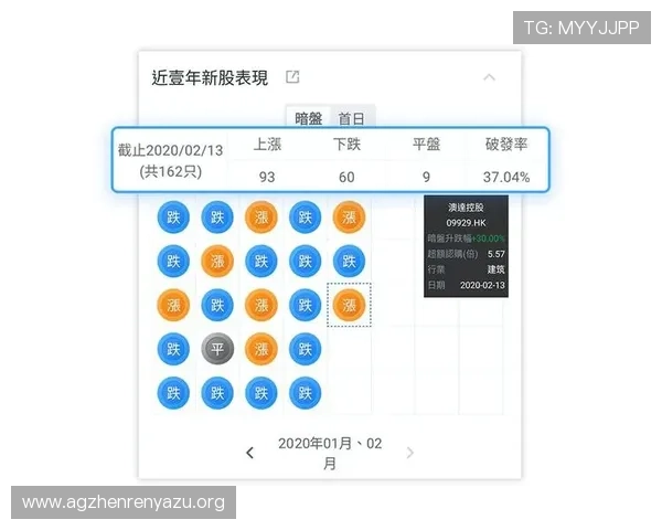 掌握百家乐大路单的详细规则与实用技巧实现稳健盈利的方法指南
